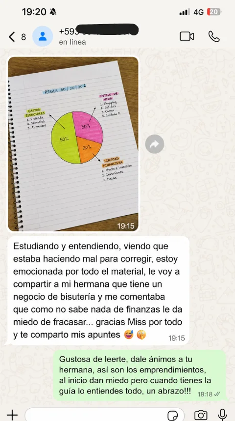 Testimonio real de una emprendedora que aplicó el Kit de Control Financiero 2